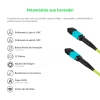 Cabo MPO para MPO Fêmea 5m, 12 Fibras OM5 G651.1 50/125 Multimodo, Tipo B LSZH Verde Miljet