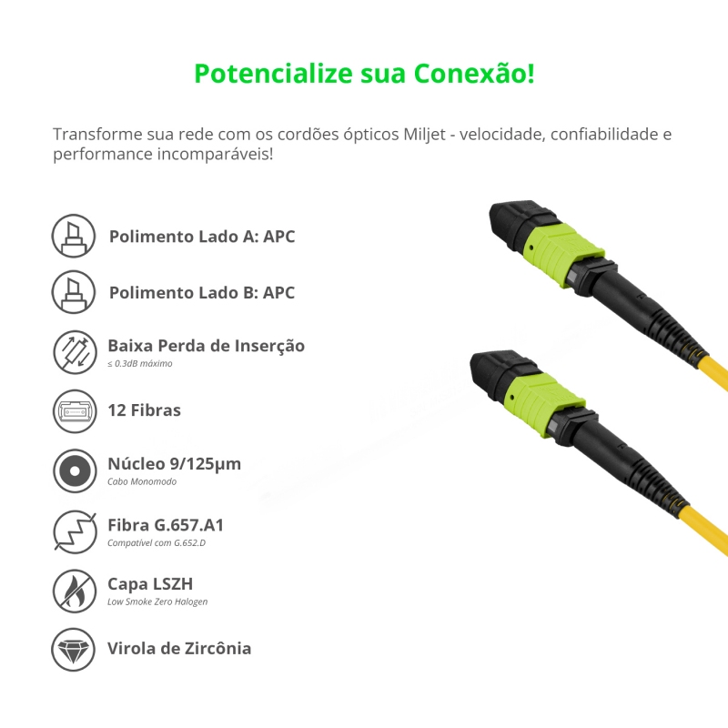 Cabo MPO para MPO Fêmea 5m, 12 Fibras OS2 BLI G657-A1 9/125 Monomodo, Tipo B LSZH Amarelo Miljet