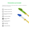 Cordão Óptico 2.5m, LC/APC-LC/UPC, SM BLI G657-A1 9/125, OS2 Duplex 2.0mm LSZH Amarelo, Fibra Monomodo Miljet
