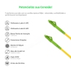 Cordão Óptico 2.5m, LC/APC-LC/APC, SM BLI G657-A1 9/125, OS2 Simplex 3.0mm LSZH Amarelo, Fibra Monomodo Miljet