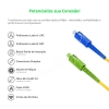 Cordão Óptico 5m, SC/UPC-SC/APC, SM BLI G657-A1 9/125, OS2 Simplex 3.0mm LSZH Amarelo, Fibra Monomodo Miljet