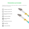 Cordão Óptico 7m, LC/UPC-LC/UPC, MM G651.1 50/125, OM3 Duplex 2.0mm LSZH Aqua, Fibra Multimodo Miljet