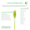 Cordão Óptico 5m, LC/UPC-LC/UPC Uniboot Duplex MM OM5 G651.1 50/125 BIF 2.0mm LSZH Verde Fibra Multimodo Miljet