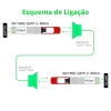 40G/100G Redutor/Conversor de Fibra para 2 Links 2xLC/APC Duplex para 2xSC/APC Bi-Direcional