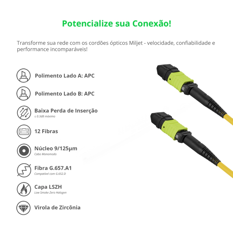 Cabo MPO para MPO Fêmea 5m, 12 Fibras OS2 BLI G657-A1 9/125 Monomodo, Tipo B LSZH Amarelo Miljet