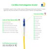 Cordão Óptico 2.5m, LC/UPC-LC/APC, SM BLI G657-A1 9/125 0.12dB IL OS2 Simplex 3.0mm LSZH Amarelo, Fibra Monomodo Miljet