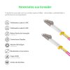 Cordão Óptico 25m, LC/UPC-LC/UPC, MM G651.1 50/125, OM4 Duplex 2.0mm LSZH Magenta, Fibra Multimodo Miljet