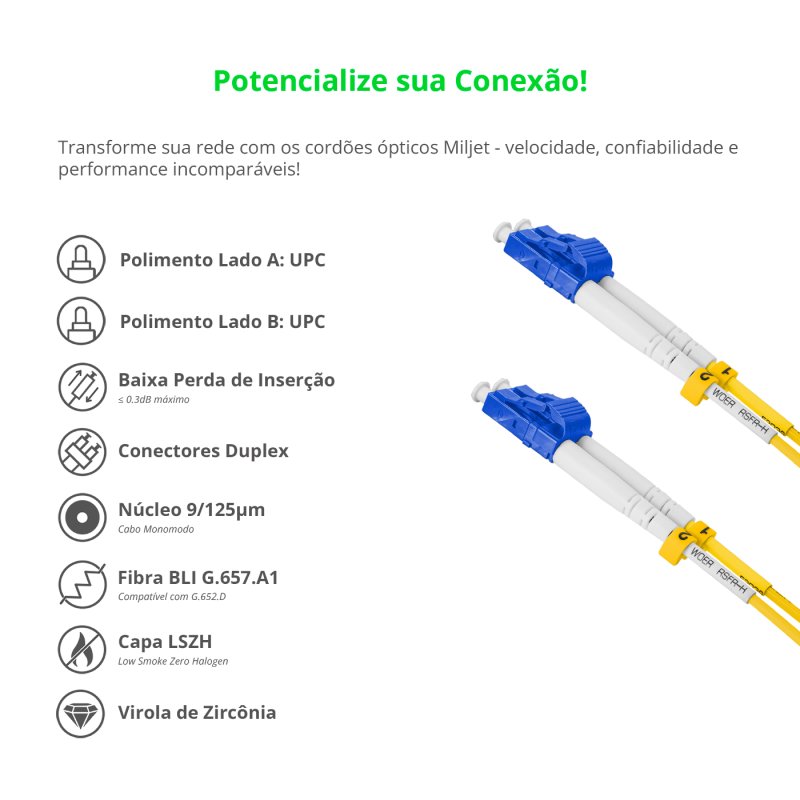 Cordão Óptico 30m, LC/UPC-LC/UPC SM BLI G657-A1 9/125, OS2 Duplex 2.0mm LSZH Amarelo, Fibra Monomodo Miljet