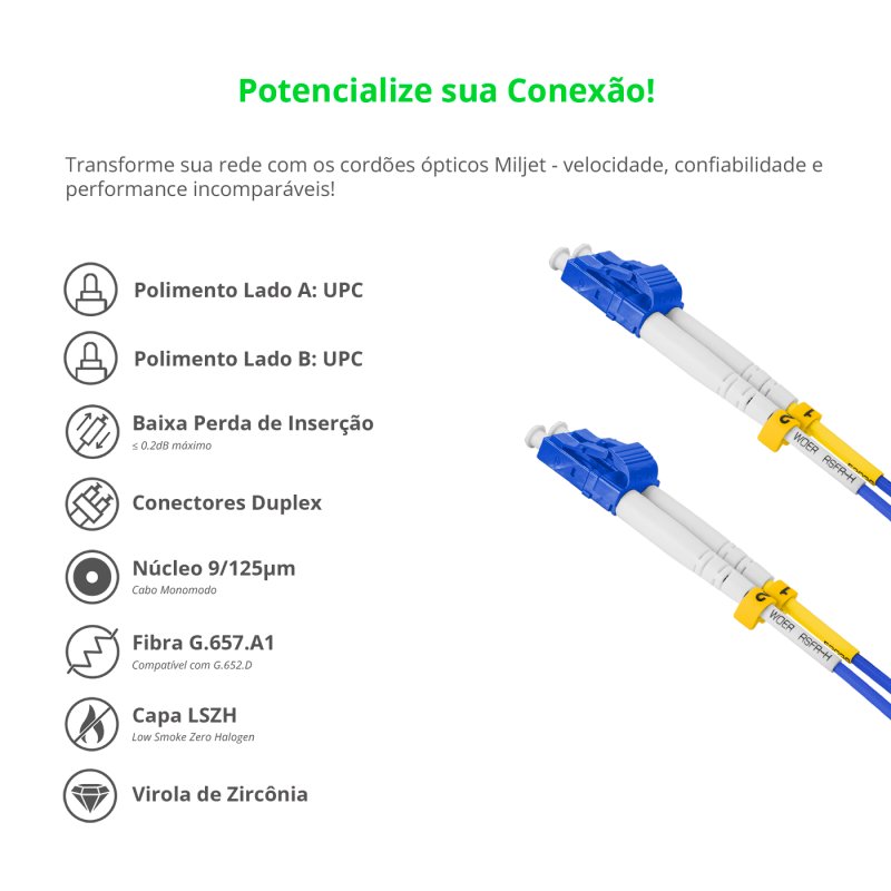 Cordão Óptico 1m, LC/UPC-LC/UPC, SM BLI G657-A1 9/125 0.12dB IL, OS2 Duplex 2.0mm LSZH ABNT Azul, Fibra Monomodo Miljet