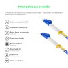 Cordão Óptico 1m, LC/UPC-LC/UPC, SM BLI G657-A1 9/125 0.12dB IL, OS2 Duplex 2.0mm LSZH ABNT Azul, Fibra Monomodo Miljet