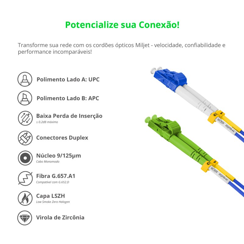 Cordão Óptico 2m, LC/UPC-LC/APC, SM BLI G657-A1 9/125 0.12dB IL, OS2 Duplex 2.0mm LSZH ABNT Azul, Fibra Monomodo Miljet