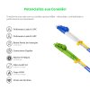 Cordão Óptico 2m, LC/UPC-LC/APC, SM BLI G657-A1 9/125 0.12dB IL, OS2 Duplex 2.0mm LSZH ABNT Azul, Fibra Monomodo Miljet