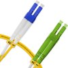 Cordão Óptico 2.5m, LC/APC-LC/UPC, SM BLI G657-A1 9/125, OS2 Duplex 2.0mm LSZH Amarelo, Fibra Monomodo Miljet