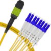 Cabo MPO Fêmea para 4LC/UPC 3m, 8 Fibras Duplex, OS2 BLI G657-A1 9/125 Monomodo, Tipo A LSZH Amarelo Breakout Miljet