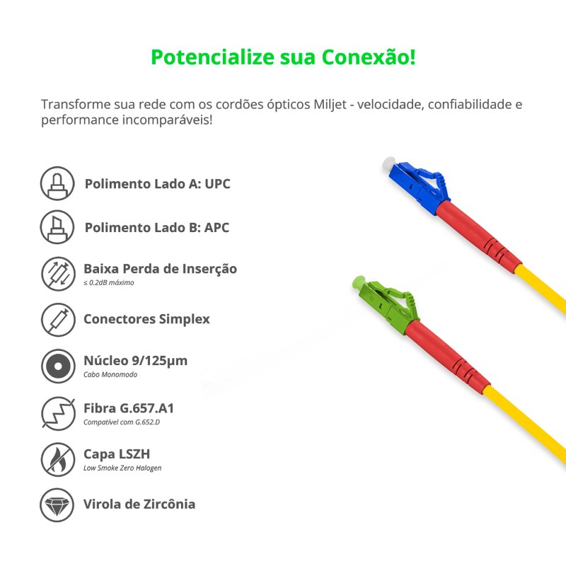 Cordão Óptico 2.5m, LC/UPC-LC/APC, SM BLI G657-A1 9/125 0.12dB IL OS2 Simplex 3.0mm LSZH Amarelo, Fibra Monomodo Miljet