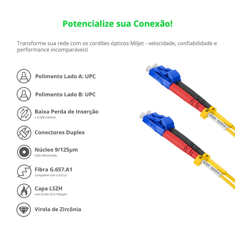 Cordão Óptico 2m, LC/UPC-LC/UPC, SM BLI G657-A1 9/125 0.12dB IL, OS2 Duplex 2.0mm LSZH Amarelo, Fibra Monomodo Miljet
