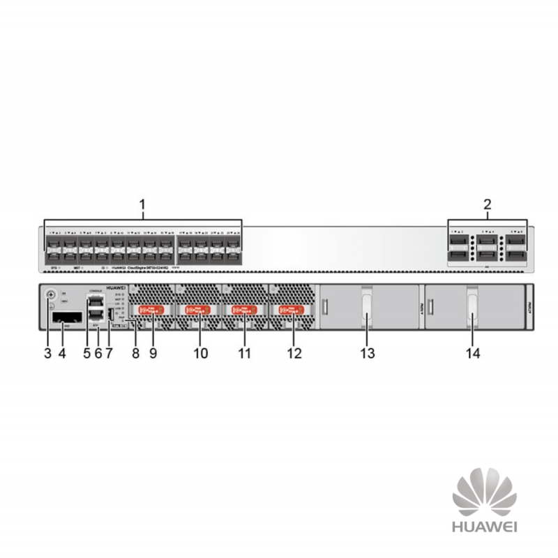 Switch 30P Huawei S6730-H24X6C, 24x10G SFP+, 6x40G/100G QSFP28 Full, 2xFontes DC -48V, Layer 3+ Gerenciável Premium