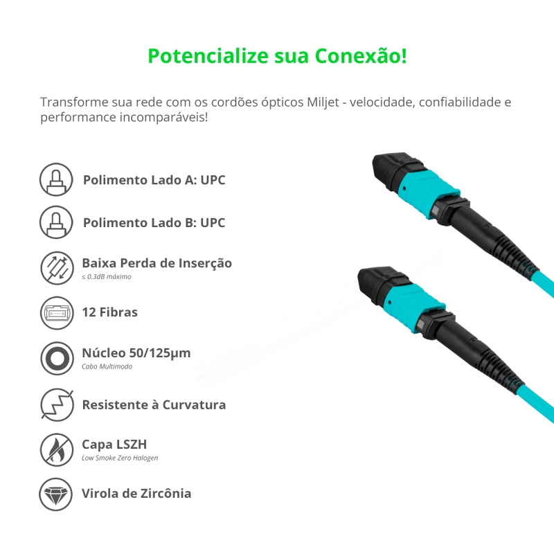 Cabo MPO para MPO Fêmea 7m, 12 Fibras, OM3 G651.1 50/125 Multimodo, Tipo B LSZH Aqua Miljet