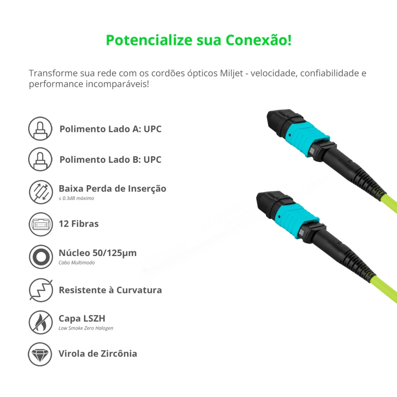 Cabo MPO para MPO Fêmea 15m, 12 Fibers OM5 G651.1 50/125 Multimodo, Tipo B LSZH Verde Miljet