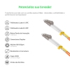 Cordão Óptico 3m, LC/UPC-LC/UPC, MM G651.1 50/125, OM2 Duplex 2.0mm LSZH Laranja, Fibra Multimodo Miljet