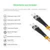 Cordão Óptico 3m, ST/UPC-ST/UPC, MM G651.1 50/125, OM2 Duplex 2.0mm LSZH Laranja, Fibra Multimodo Miljet