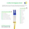 Cordão Óptico 1m, LC/UPC-LC/UPC, SM BLI G657-A1 9/125 0.12dB IL, OS2 Duplex 2.0mm LSZH Amarelo, Fibra Monomodo Miljet