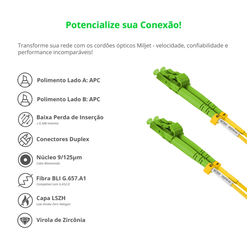 Cordão Óptico 5m, LC/APC-LC/APC SM BLI G.657A 9/125, OS2 Duplex 2.0mm LSZH Amarelo, Fibra Monomodo Miljet