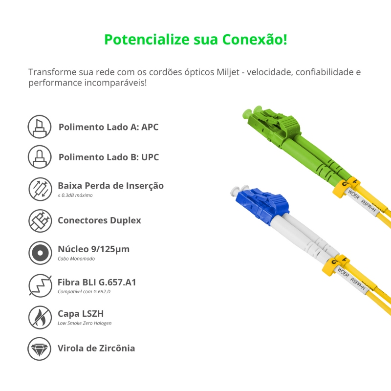 Cordão Óptico 7m, LC/APC-LC/UPC, SM BLI G657-A1 9/125, OS2 Duplex 2.0mm LSZH Amarelo, Fibra Monomodo Miljet