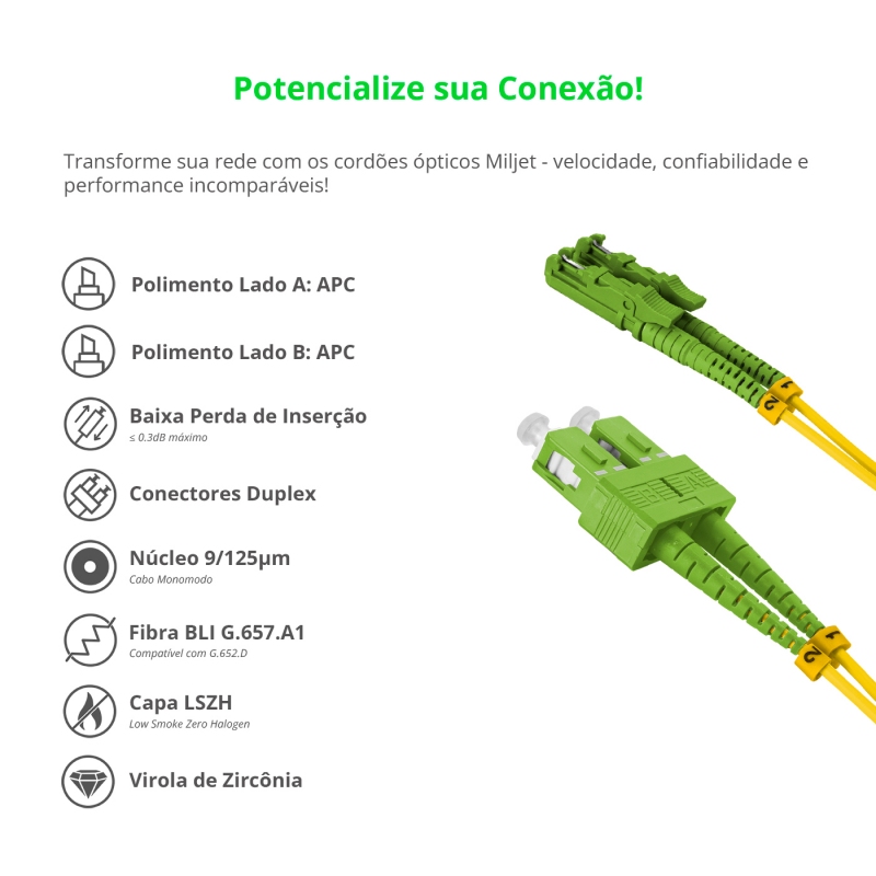 Cordão Óptico 10m, E2000/APC-SC/APC, SM BLI G657-A1 9/125, OS2 Duplex 2.0mm LSZH Amarelo, Fibra Monomodo Miljet