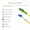 Cordão Óptico 20m, E2000/APC-LC/UPC, SM BLI G657-A1 9/125, OS2 Duplex 2.0mm LSZH Amarelo, Fibra Monomodo Miljet