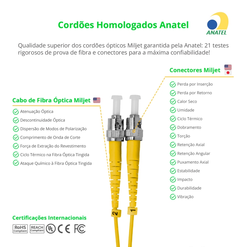 Cordão Óptico 5m, ST/UPC-ST/UPC, SM BLI G657-A1 9/125, OS2 Duplex 2.0mm LSZH Amarelo, Fibra Monomodo Miljet