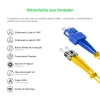 Cordão Óptico 3m, SC/UPC-ST/UPC, SM BLI G657-A1 9/125, OS2 Duplex 2.0mm LSZH Amarelo, Fibra Monomodo Miljet