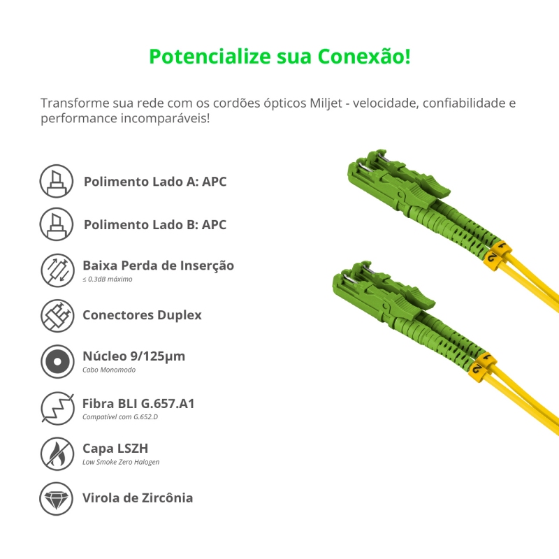 Cordão Óptico 3m, E2000/APC-E2000/APC, SM BLI G657-A1 9/125, OS2 Duplex 2.0mm LSZH Amarelo, Fibra Monomodo Miljet