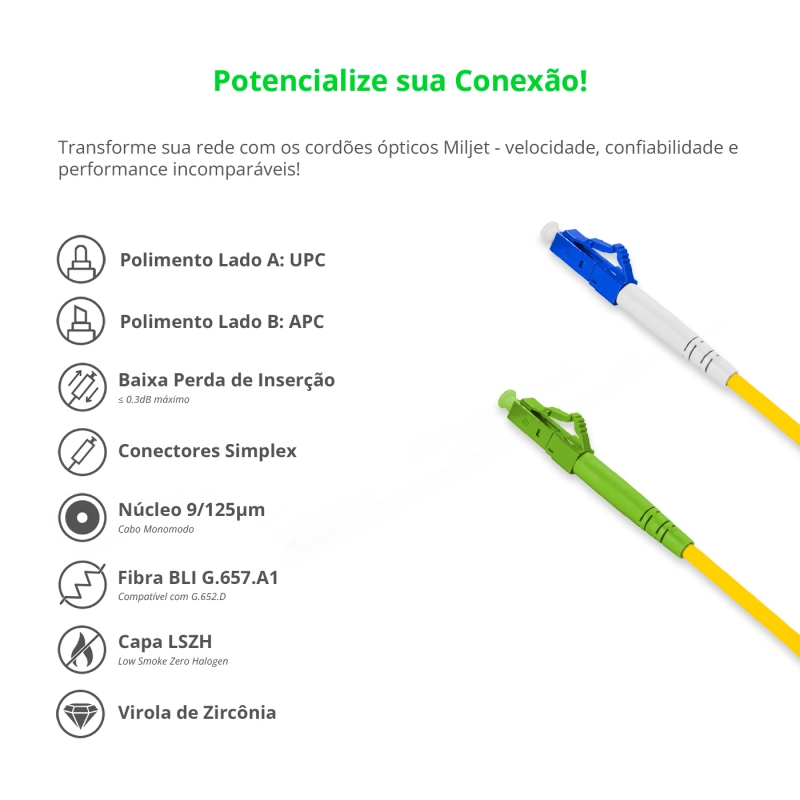 Cordão Óptico 15m, LC/UPC-LC/APC SM BLI G657-A1 9/125, OS2 Simplex 3.0mm LSZH Amarelo Fibra Monomodo Miljet