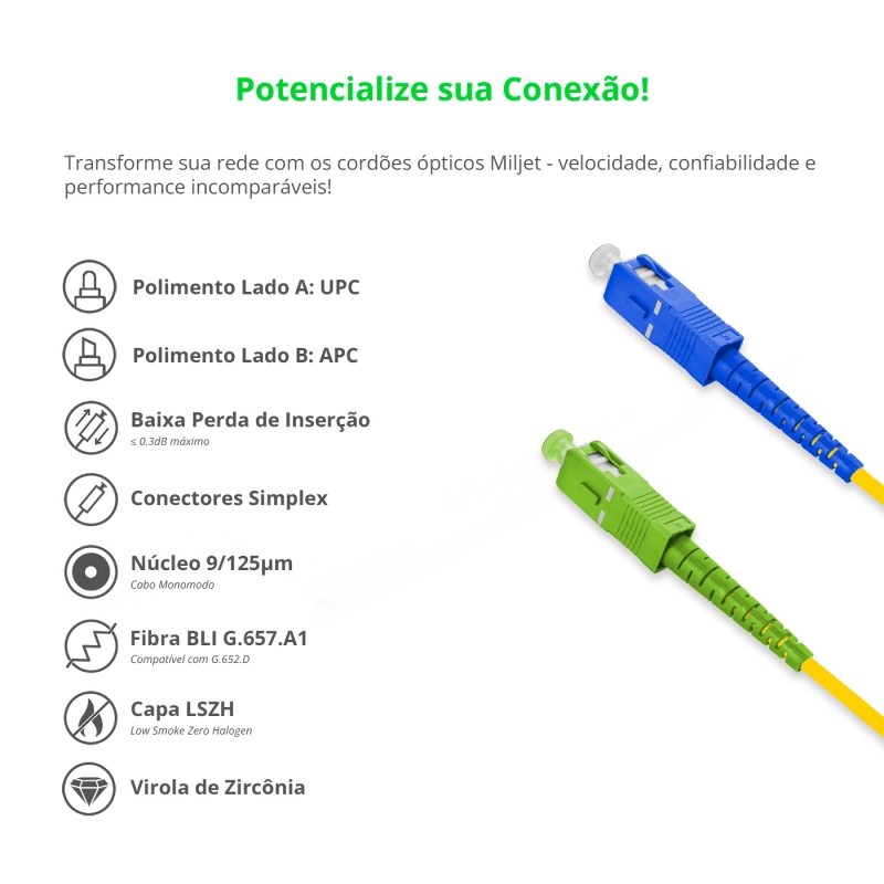 Cordão Óptico 15m, SC/UPC-SC/APC, SM BLI G657-A1 9/125, OS2 Simplex 3.0mm LSZH Amarelo, Fibra Monomodo Miljet