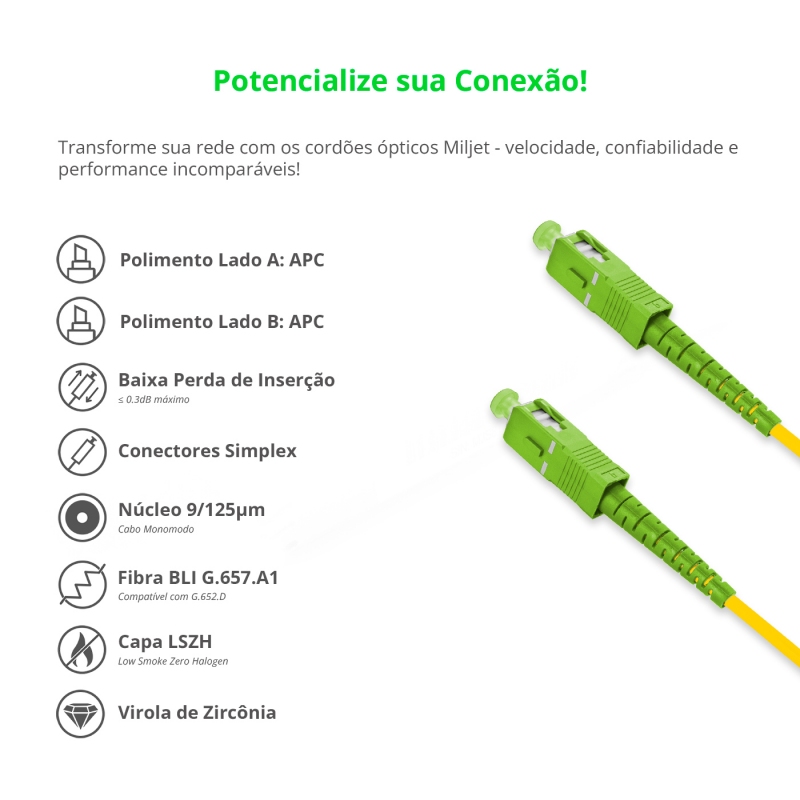 Cordão Óptico 2m, SC/APC-SC/APC, SM BLI G657-A1 9/125, OS2 Simplex 3.0mm LSZH Amarelo, Fibra Monomodo Miljet