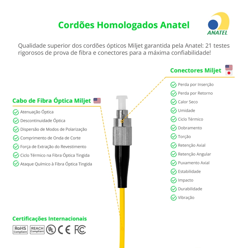 Cordão Óptico 3m, ST/UPC-FC/UPC, SM BLI G657-A1 9/125, OS2 Simplex 3.0mm LSZH Amarelo, Fibra Monomodo Miljet