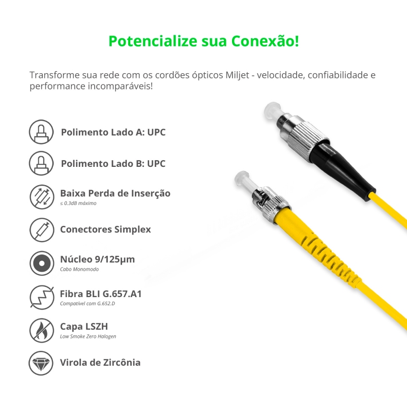 Cordão Óptico 3m, ST/UPC-FC/UPC, SM BLI G657-A1 9/125, OS2 Simplex 3.0mm LSZH Amarelo, Fibra Monomodo Miljet