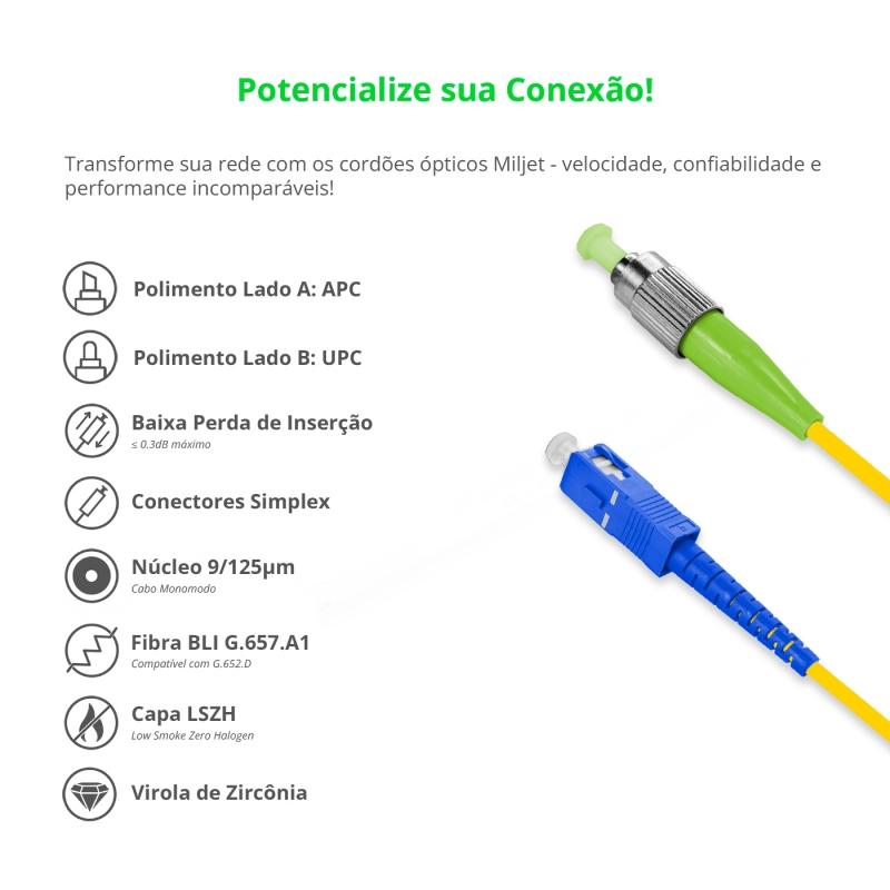 Cordão Óptico 3m, FC/APC-SC/UPC SM BLI G657-A1 9/125, OS2 Simplex 3.0mm LSZH Amarelo Fibra Monomodo Miljet