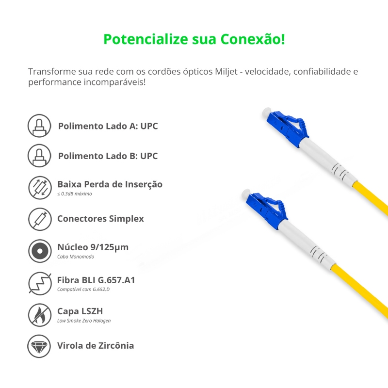 Cordão Óptico 2m, LC/UPC-LC/UPC, SM BLI G657-A1 9/125, OS2 Simplex 3.0mm LSZH Amarelo, Fibra Monomodo Miljet