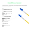 Cordão Óptico 2m, LC/UPC-LC/UPC, SM BLI G657-A1 9/125, OS2 Simplex 3.0mm LSZH Amarelo, Fibra Monomodo Miljet