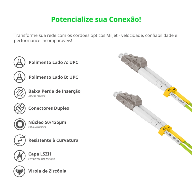 Cordão Óptico 2m, LC/UPC-LC/UPC, MM G651.1 50/125, OM5 Duplex 2.0mm LSZH Verde, Fibra Multimodo Miljet