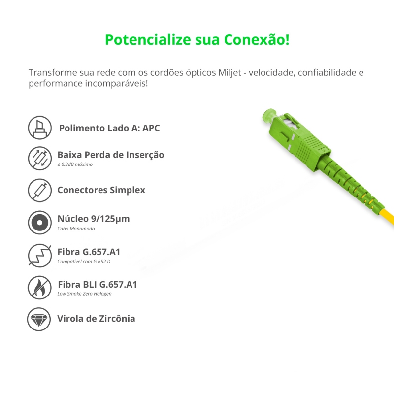 Pigtail Óptico 1m, SC/APC, SM BLI G657-A1 9/125 OS2, Simplex 3.0mm LSZH Amarelo, Fibra Monomodo Miljet