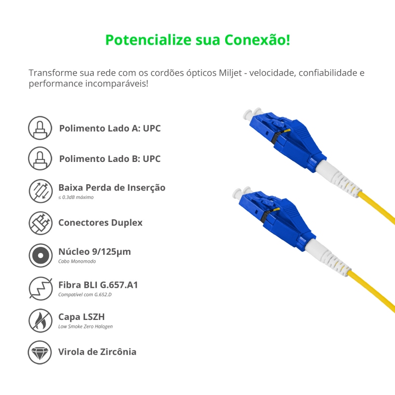 Cordão Óptico 1.5m, LC/UPC-LC/UPC Uniboot Duplex SM OS2 BLI G657-A1 9/125 BIF 2.0mm LSZH Amarelo, Fibra Monomodo Miljet