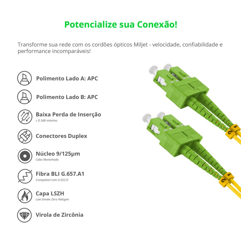 Cordão Óptico 3m, SC/APC-SC/APC SM BLI G.657A 9/125, OS2 Duplex 2.0mm LSZH Amarelo, Fibra Monomodo Miljet