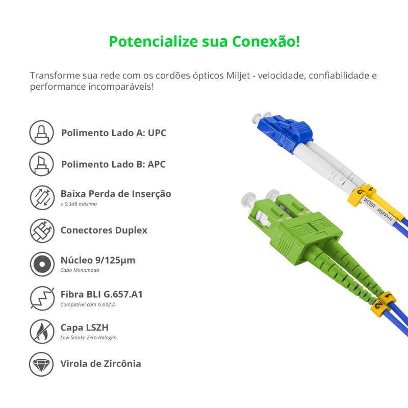 Cordão Óptico 7m, LC/UPC-SC/APC, SM BLI G657-A1 9/125, OS2 Duplex 2.0mm LSZH ABNT Azul, Fibra Monomodo Miljet