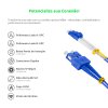 Cordão Óptico 10m, LC/UPC-SC/UPC, SM BLI G657-A1 9/125, OS2 Duplex 2.0mm LSZH ABNT Azul, Fibra Monomodo Miljet