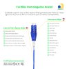 Cordão Óptico 10m, LC/UPC-LC/UPC Push-pull Uniboot Duplex SM OS2 BLI G.657-A1 9/125 BIF 2.0mm LSZH Azul Fibra Monomodo Miljet