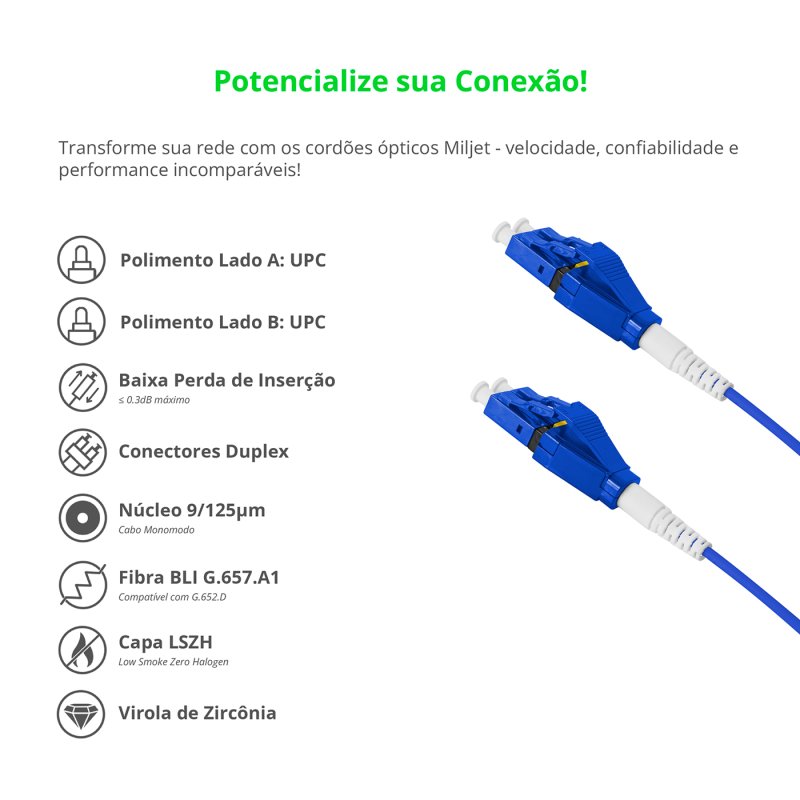 Cordão Óptico 10m, LC/UPC-LC/UPC Push-pull Uniboot Duplex SM OS2 BLI G.657-A1 9/125 BIF 2.0mm LSZH Azul Fibra Monomodo Miljet