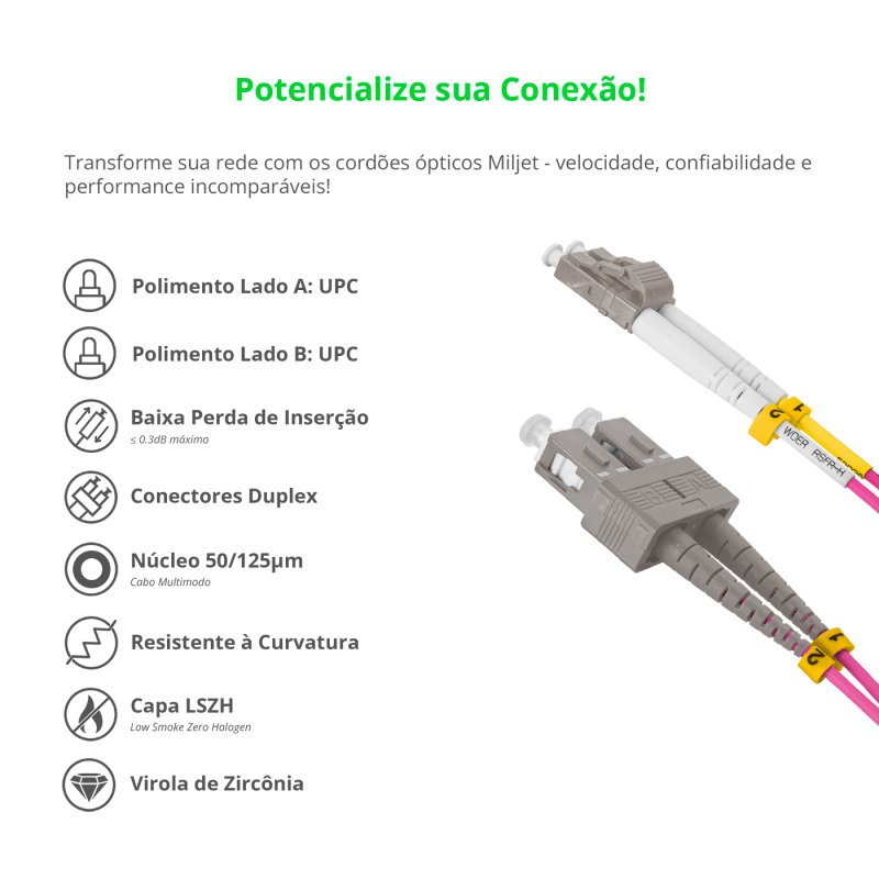 Cordão Óptico 10m, LC/UPC-SC/UPC MM 50/125, OM4 G651.1 Duplex 2.0mm LSZH Magenta, Fibra Multimodo Miljet